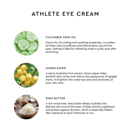 Athlete Eye Cream - 30ml