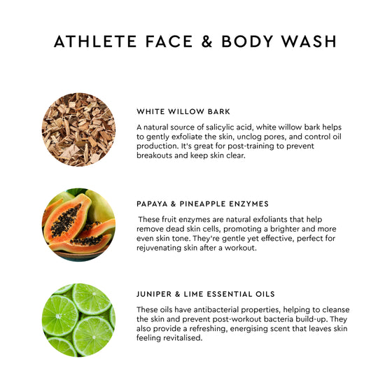 Athlete Face & Body Wash - 3ml Sample