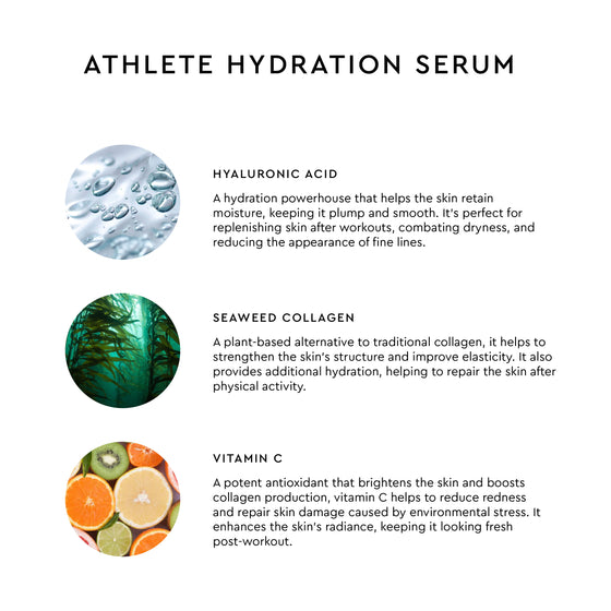 Athlete Hydration Serum - Collagen & Hyaluronic Acid - 30ml