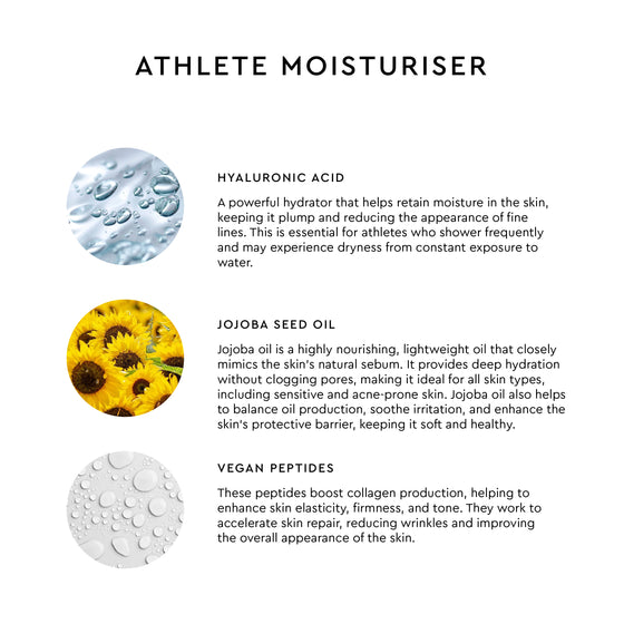 Athlete Face Moisturiser - 50ml